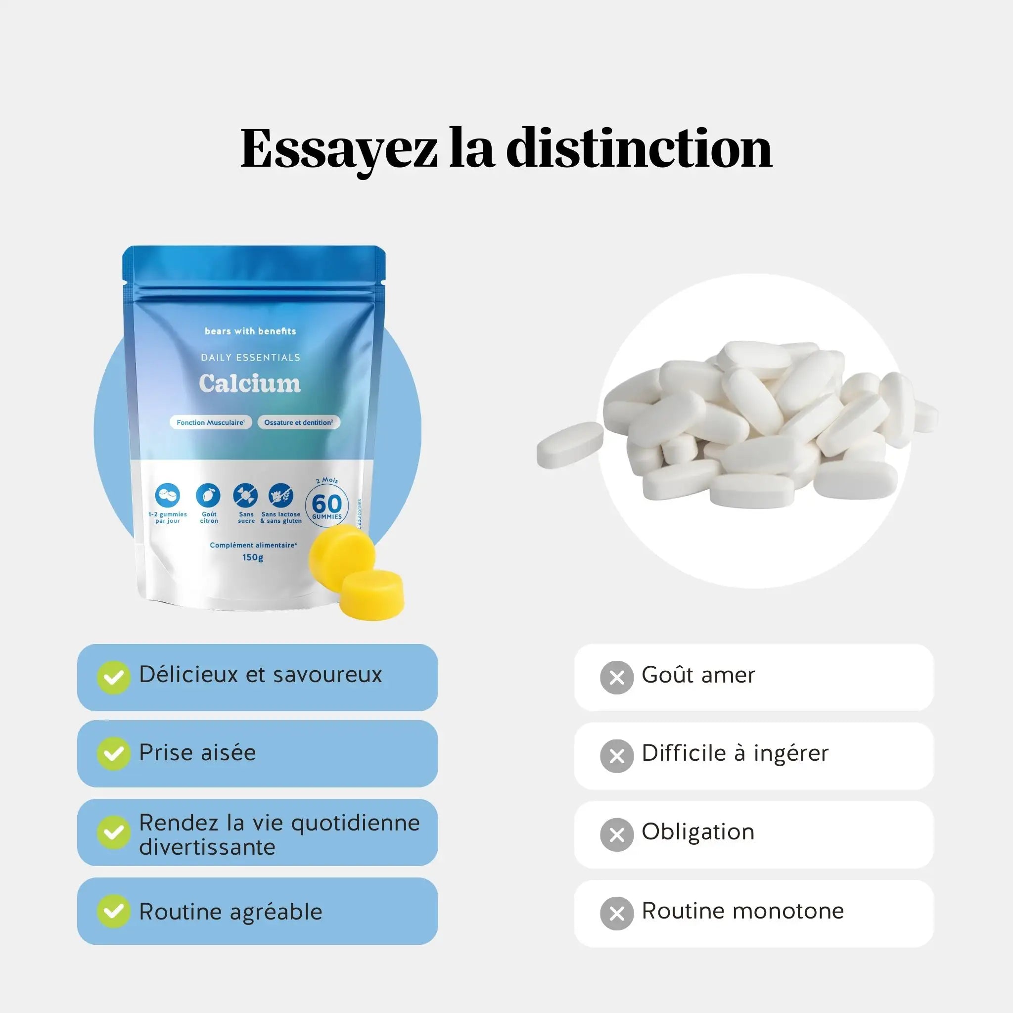 Comparaison gummies calcium savoureux et faciles à prendre contre capsules amères difficiles à avaler l Bears with Benefits