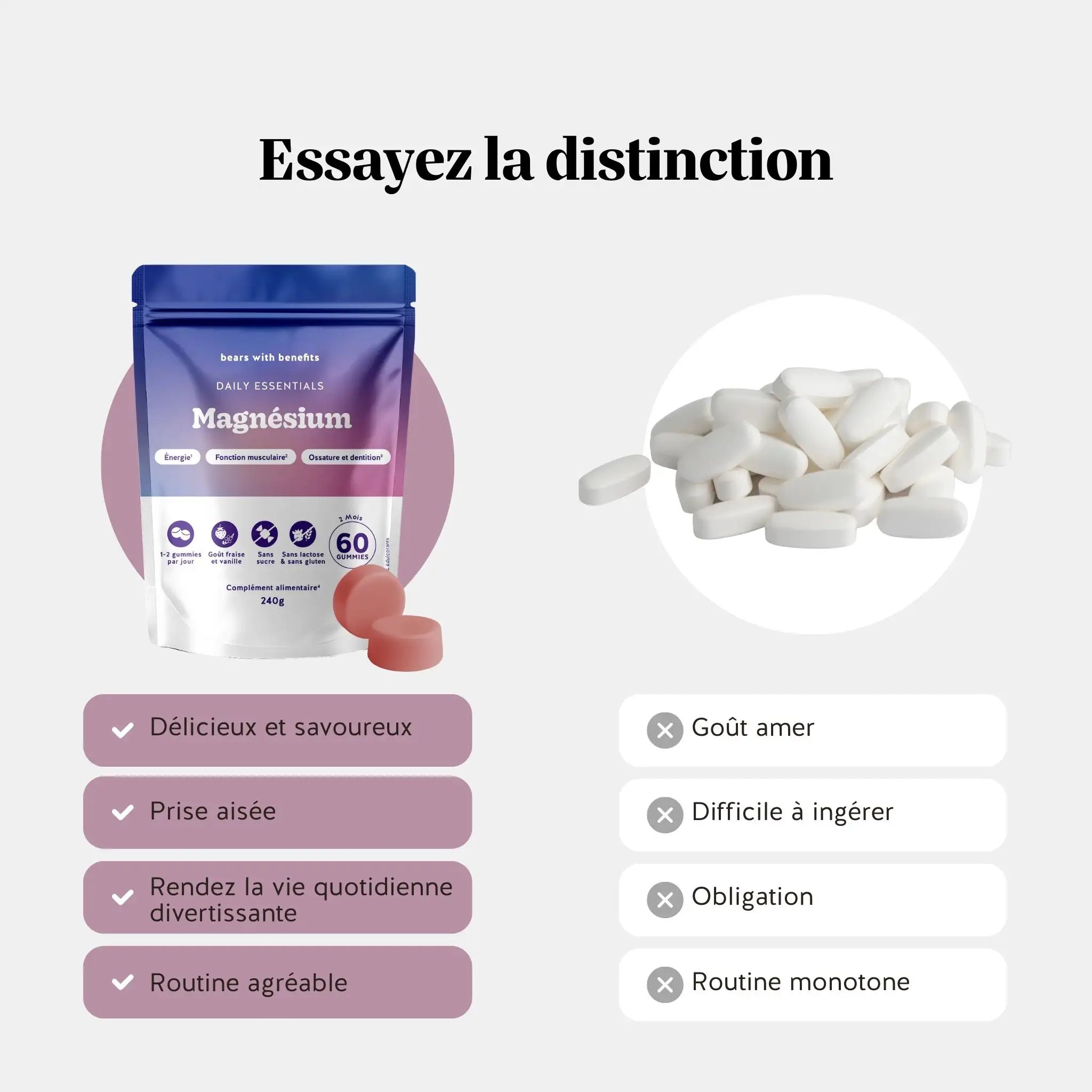 Comparaison gummies magnésium savoureux et faciles à prendre contre capsules amères difficiles à avaler l Bears with Benefits