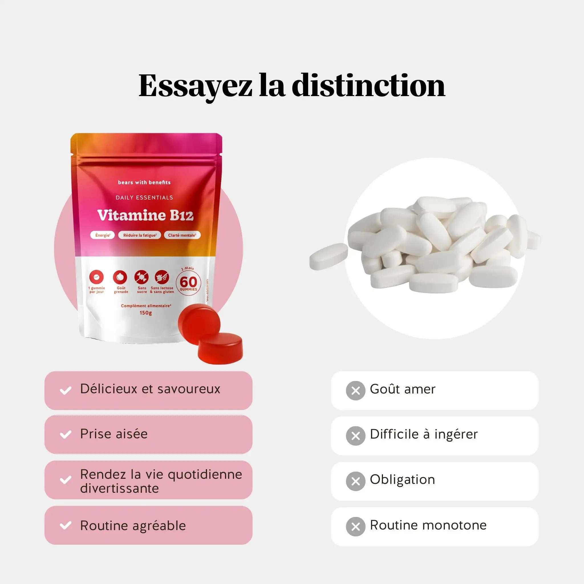 Différences entre gummies et comprimés de vitamine B12 – délicieux, faciles à prendre, routine agréable l Bears with Benefits