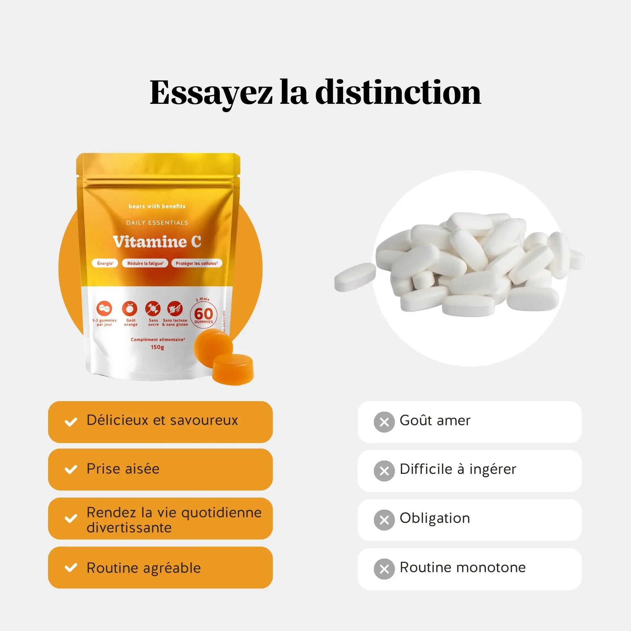 Comparaison des gummies vitamine C savoureux avec des capsules amères difficiles à avaler. l Bears with Benefits