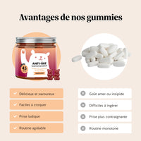 Gummies Anti-Âge avec collagène, acide hyaluronique, coenzyme Q10, vitamines C et E. l Bears with Benefits