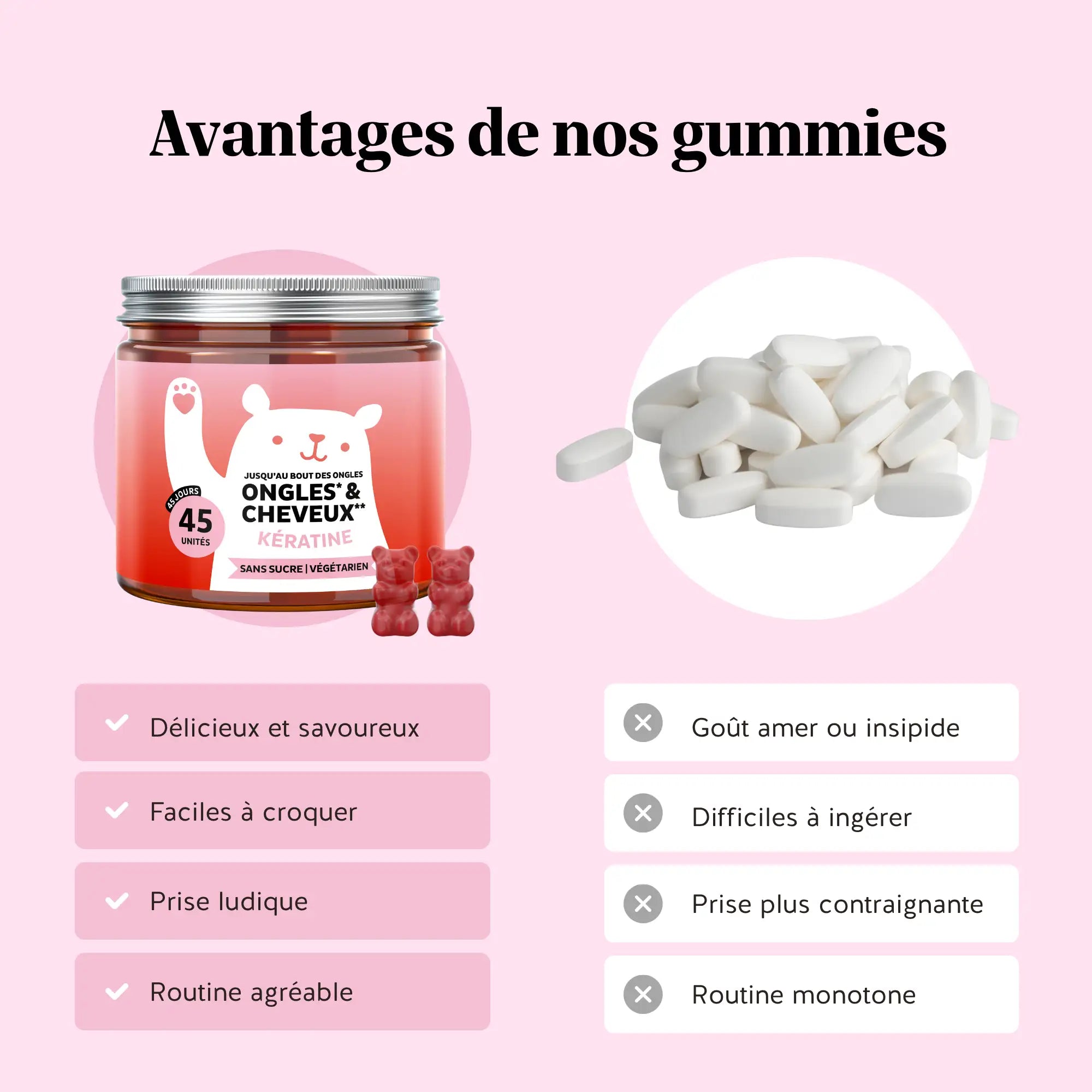 Jusqu'au bout des ongles & cheveux