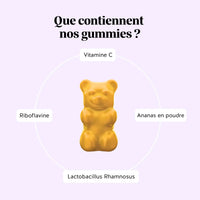 Ingrédients des gummies En Toute Intimité Équilibre : vitamine B2, vitamine C, ananas en poudre et Lactobacillus Rhamnosus l Bears with Benefits