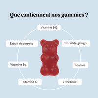 Illustration des ingrédients des gummies  Zéro Distraction Clear Mind avec ginseng, ginkgo, vitamines B6, B12, C, niacine et L-théanine autour d’un gummy