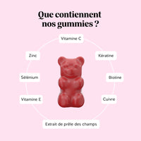 Jusqu'au bout des ongles & cheveux