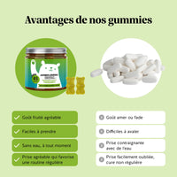 Bears with Benefits : comparaison entre les gummies Jambes Légères Drainage et Circulation et les comprimés classiques.
