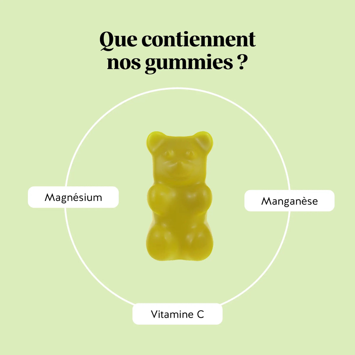 Bears with Benefits : illustration d’un gummy Jambes Légères Drainage et Circulation entouré de vitamine C, magnésium, manganèse, ortie, ginkgo et vigne rouge.