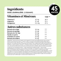 Bears with Benefits : tableau des ingrédients et des valeurs nutritionnelles des gummies Jambes Légères Drainage et Circulation avec vitamine C, magnésium, manganèse, ortie, ginkgo et vigne rouge.