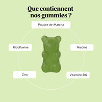 Infographie des ingrédients des gummies Matcha Métabolisme & Énergie avec poudre de matcha, vitamine B2, niacine, vitamine B12 et zinc pour l’énergie. l Bears with Benefits