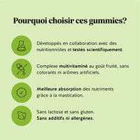 Infographie des avantages des gummies Matcha Métabolisme & Énergie avec poudre de matcha, vitamines B et zinc pour le métabolisme énergétique. l Bears with Benefits