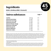 Bears with Benefits Super Greens Detox – Tableau complet avec ingrédients actifs, vitamines B6, B12, C, fer, zinc, 8 extraits de plantes vertes et valeurs nutritionnelles détaillées.