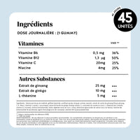 Tableau des ingrédients et valeurs nutritionnelles des gummies  Zéro Distraction Clear Mind 45 unités avec vitamines et extraits de plantes. Bears with Benefits