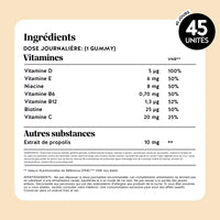 Tableau nutritionnel des gummies Totem Immunité avec teneurs en vitamines et extrait de propolis | Bears with Benefits